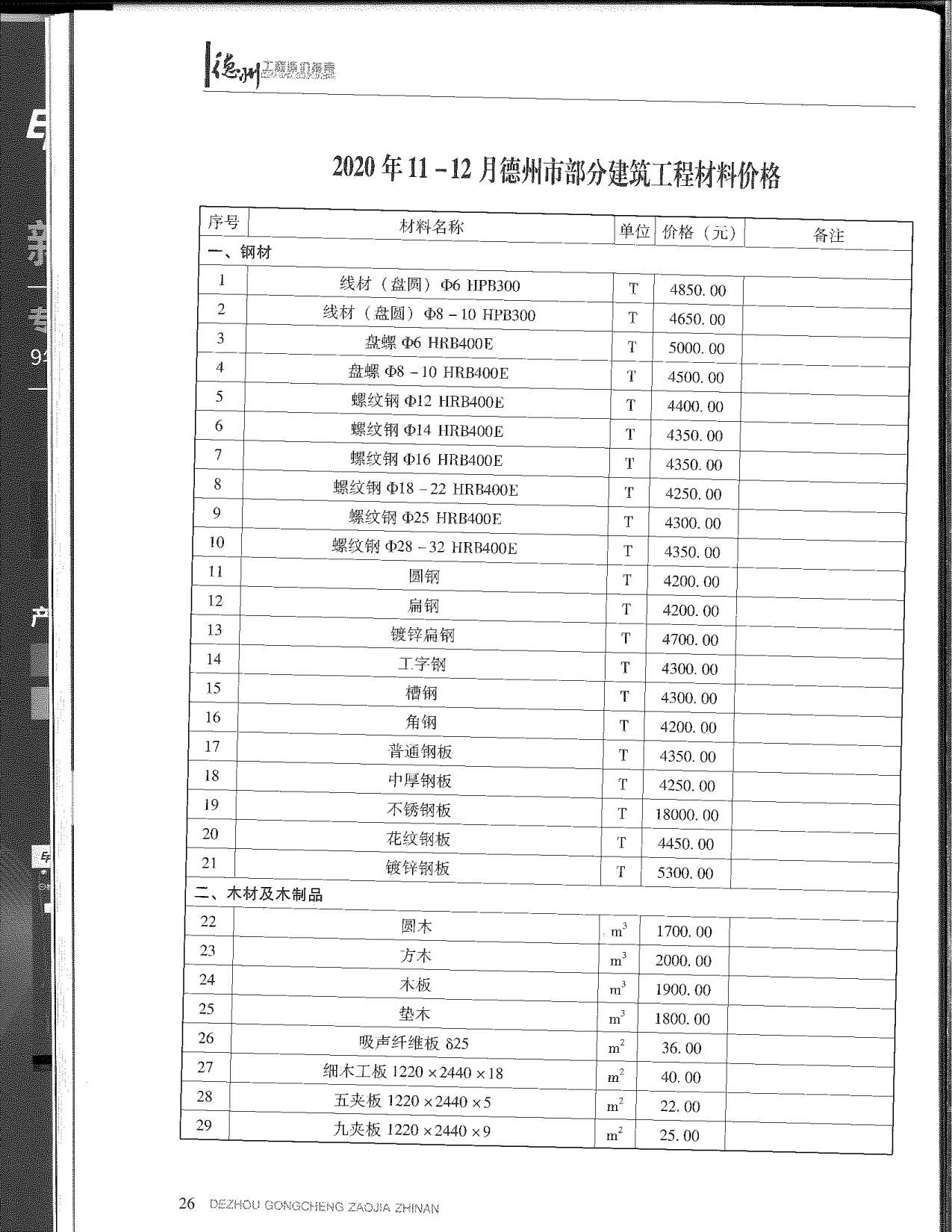 德州市2020年6期信息价电子版