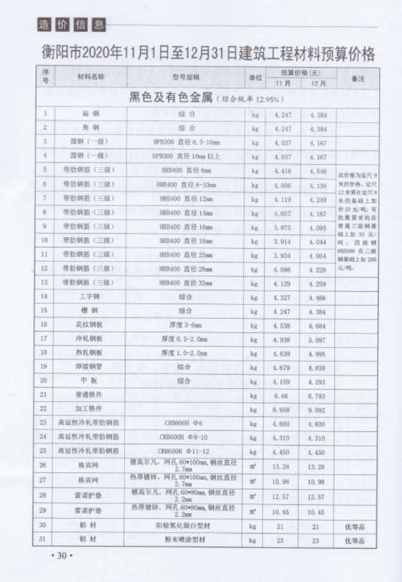 衡阳市2020年6月信息价_衡阳市信息价期刊PDF扫描件电子版
