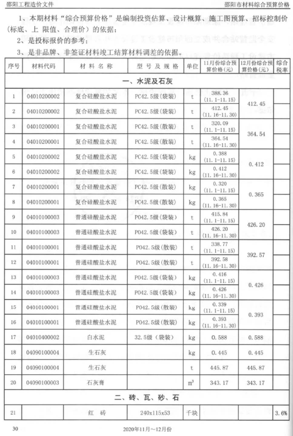 邵阳2020年第6期电子版信息价
