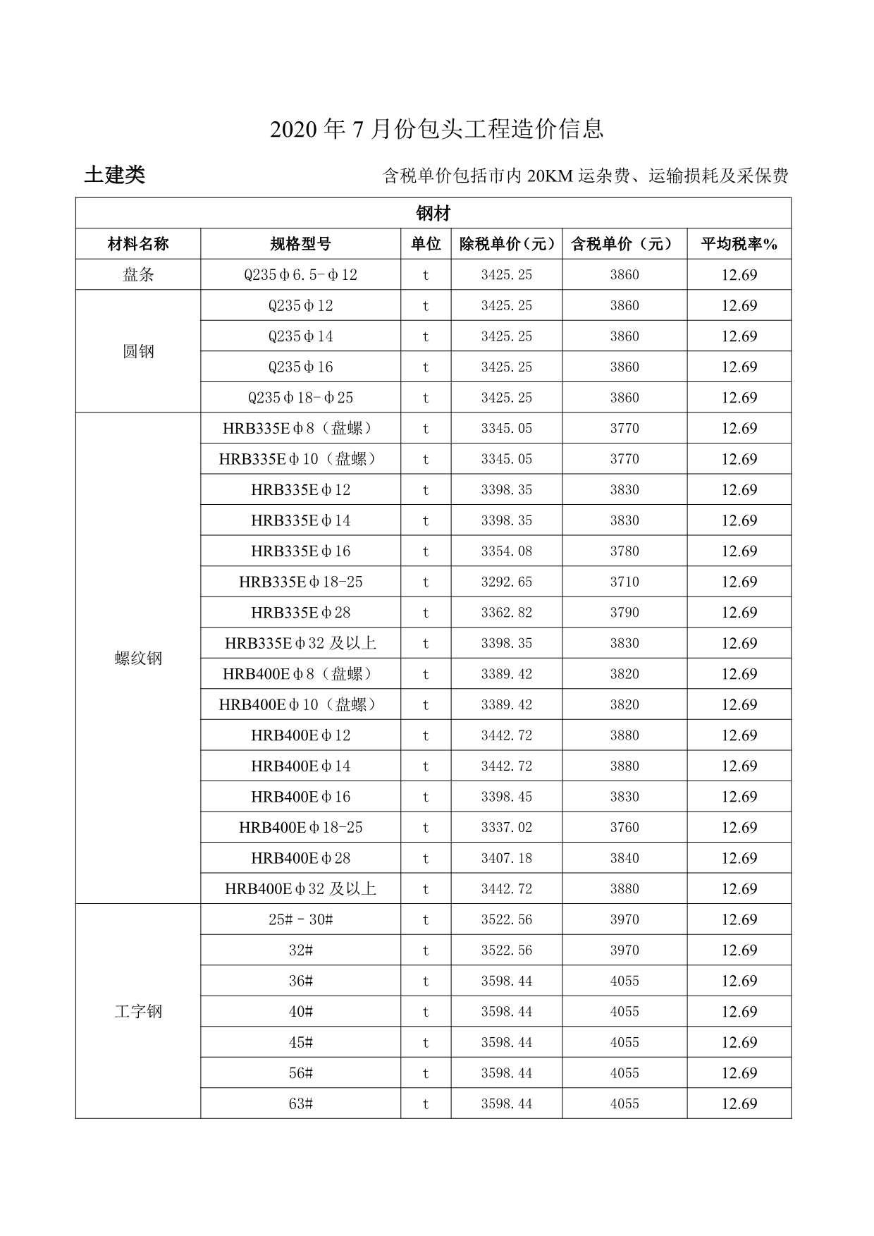 包头市2020年7月信息价封面