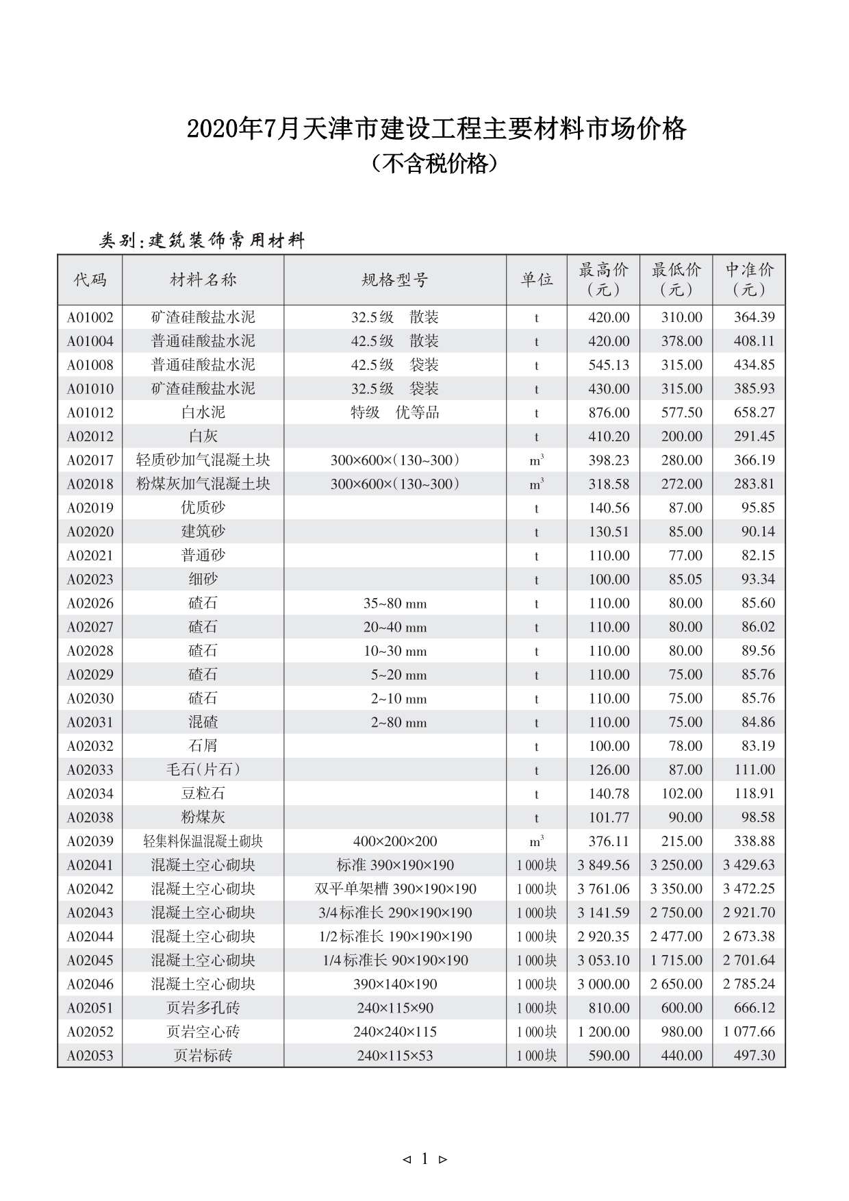天津市2020年7月信息价封面