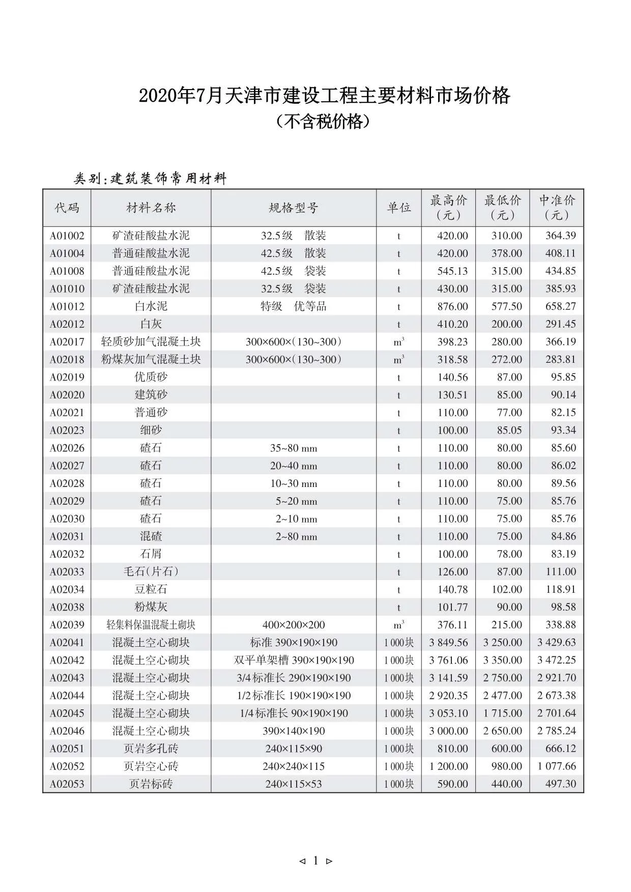 天津2020年7月电子版信息价