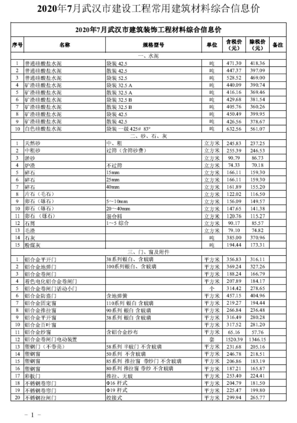 武汉市2020年7月信息价封面