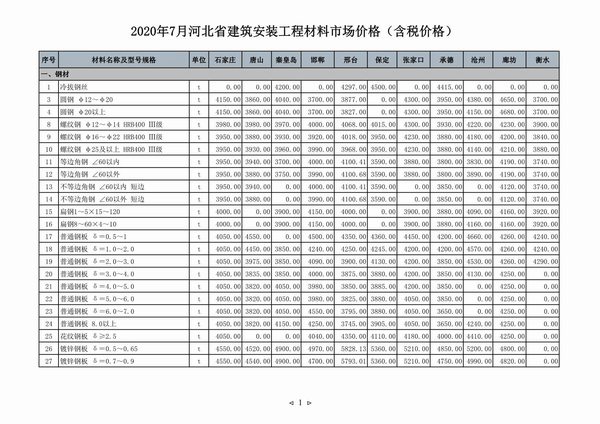 河北省2020年7月信息价工程信息价_河北省信息价期刊PDF扫描件电子版