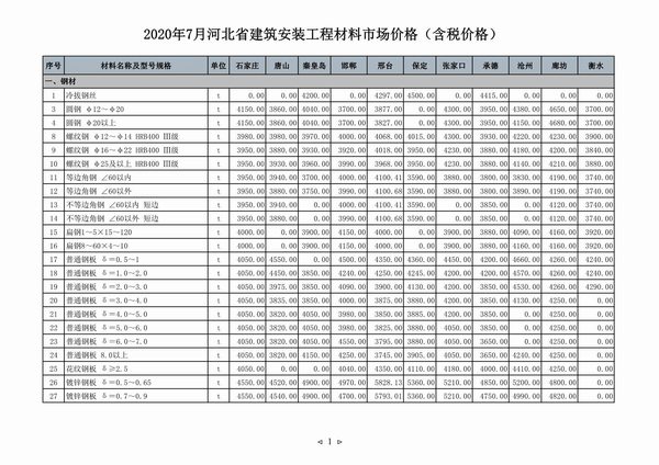 河北省2020年7月信息价封面