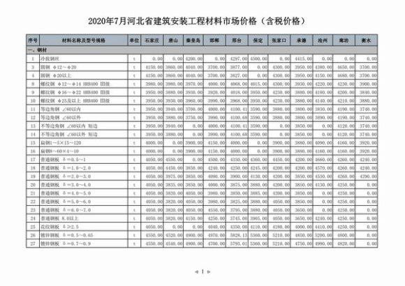 河北省2020年7月工程建材价_河北省工程建材价期刊PDF扫描件电子版