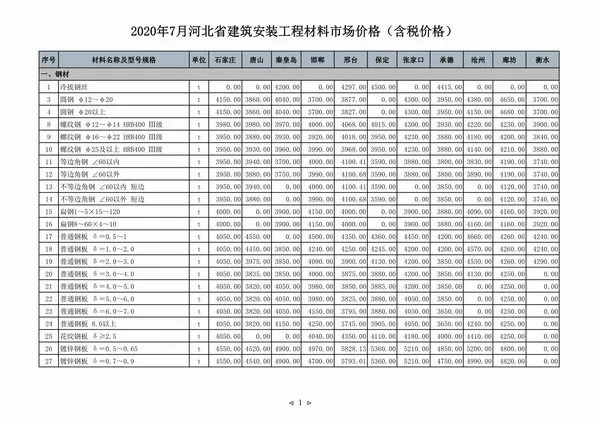 河北2020年7月电子版信息价