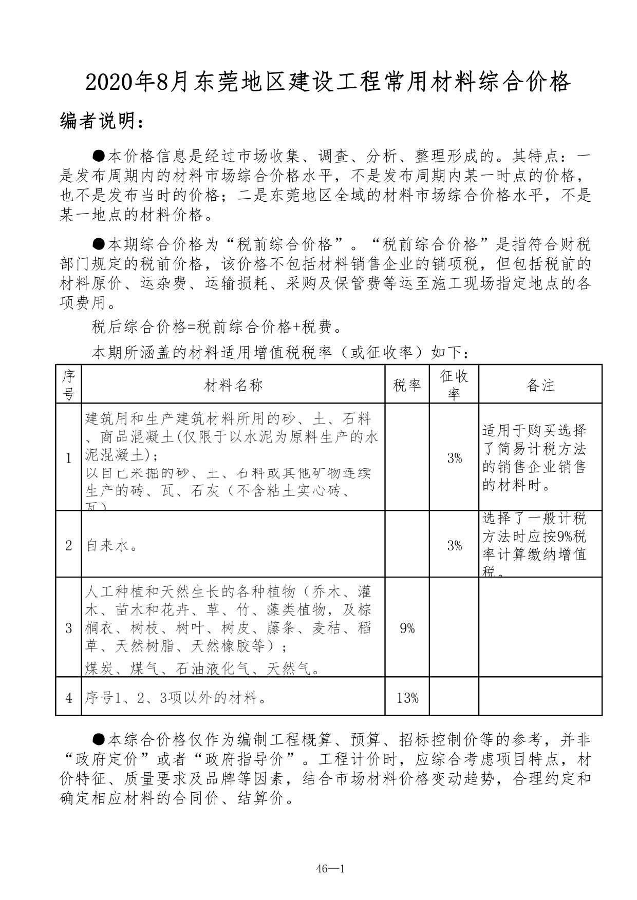 东莞市2020年8月信息价封面