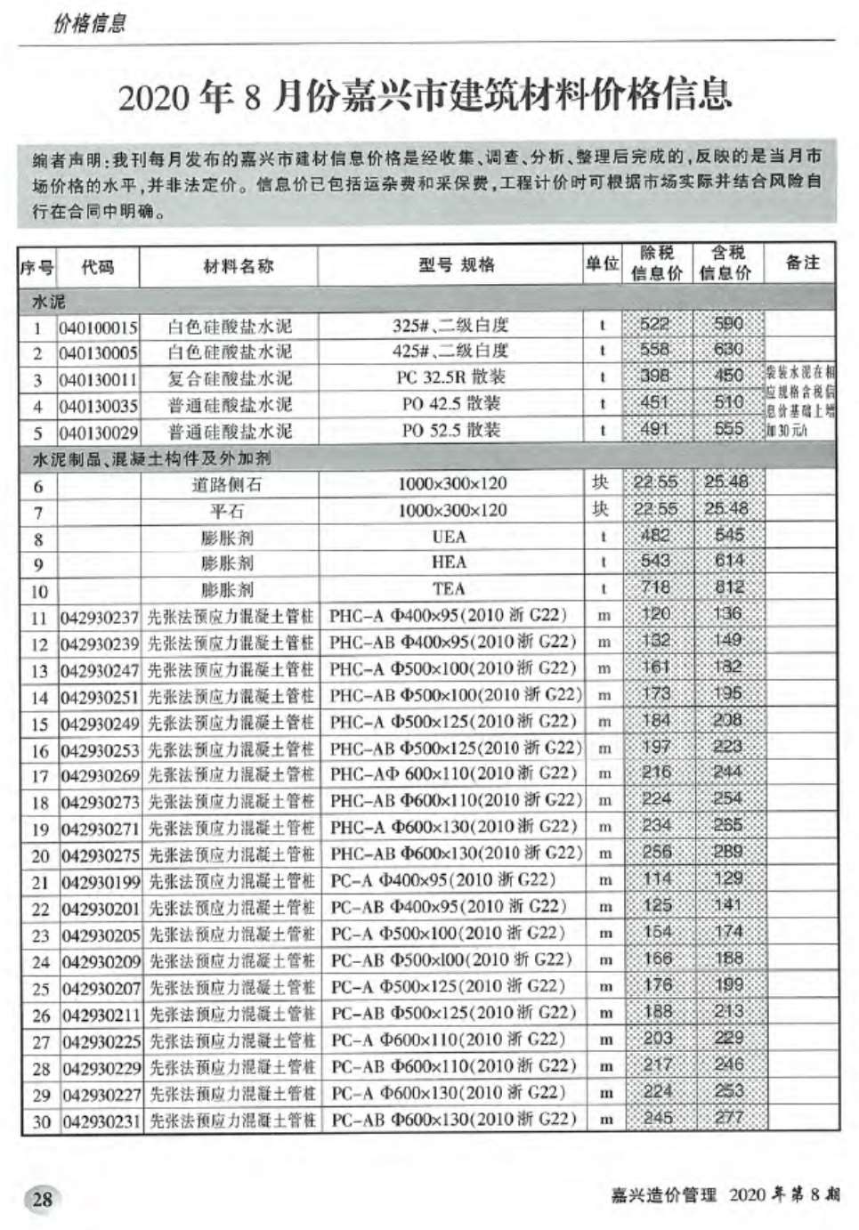 嘉兴市2020年8月信息价封面