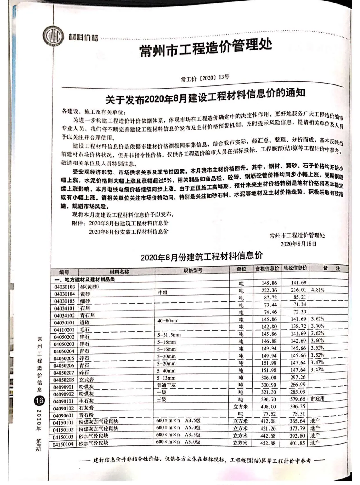 2020年8月常州信息价