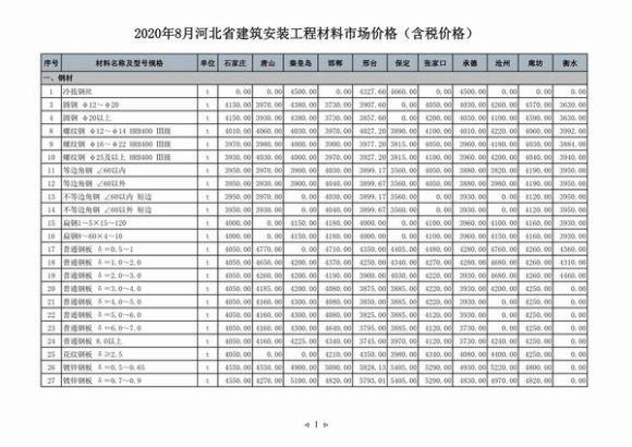 河北省2020年8月工程预算价_河北省工程预算价期刊PDF扫描件电子版