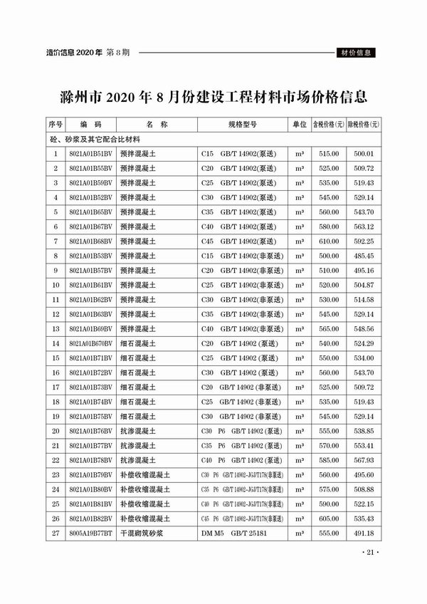 滁州市2020年8月信息价工程信息价_滁州市信息价期刊PDF扫描件电子版