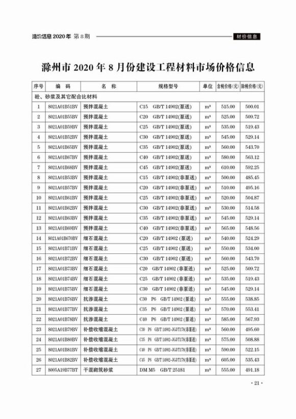 滁州市2020年8月材料指导价_滁州市材料指导价期刊PDF扫描件电子版