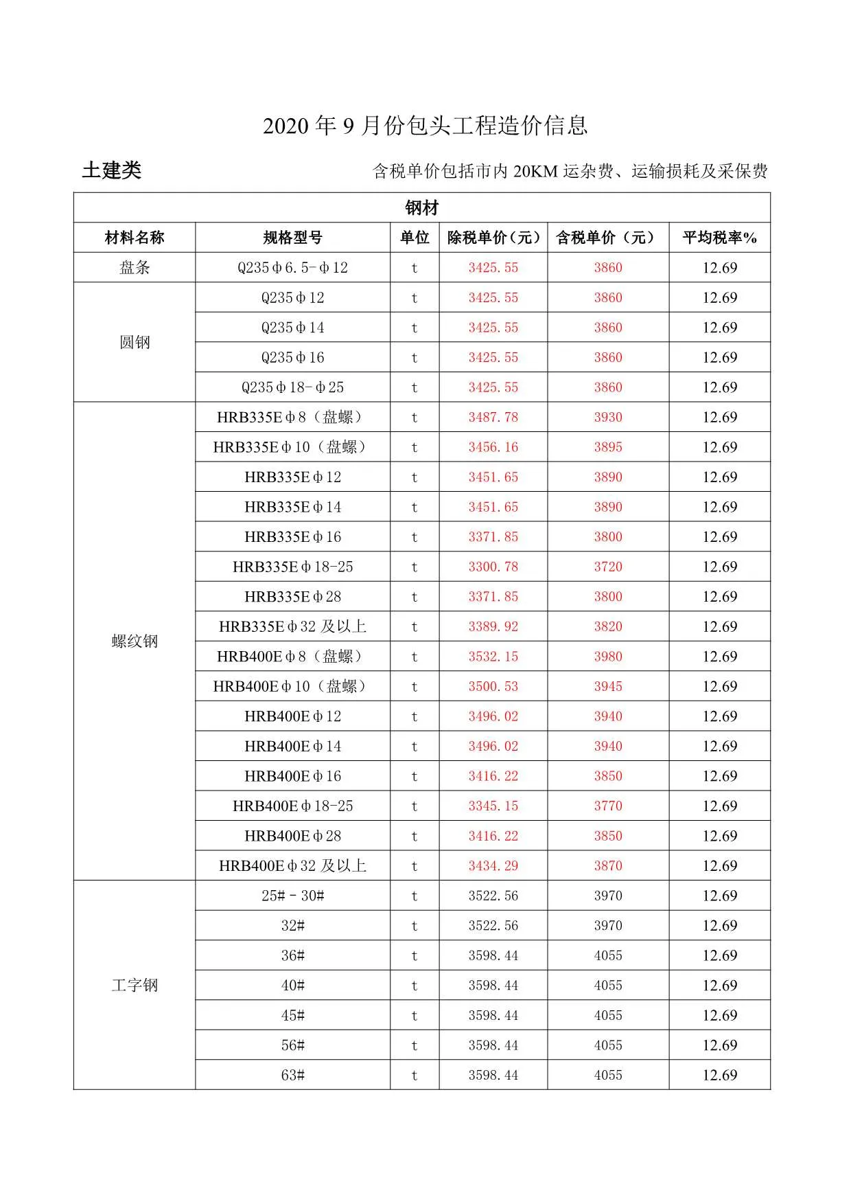 包头2020年9月电子版信息价