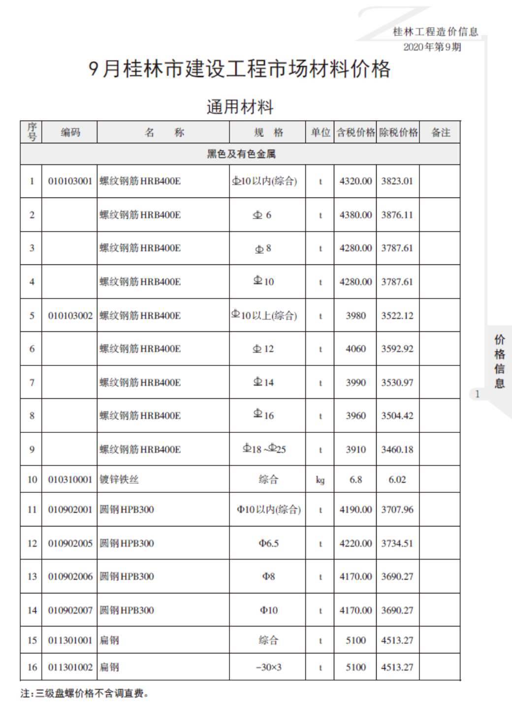 桂林市2020年9月信息价封面