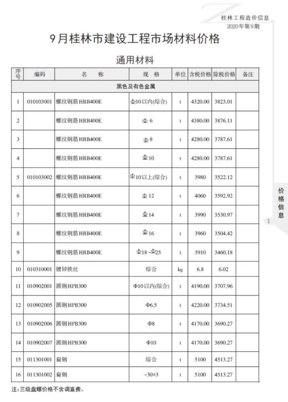 桂林市2020年9月信息价_桂林市信息价期刊PDF扫描件电子版