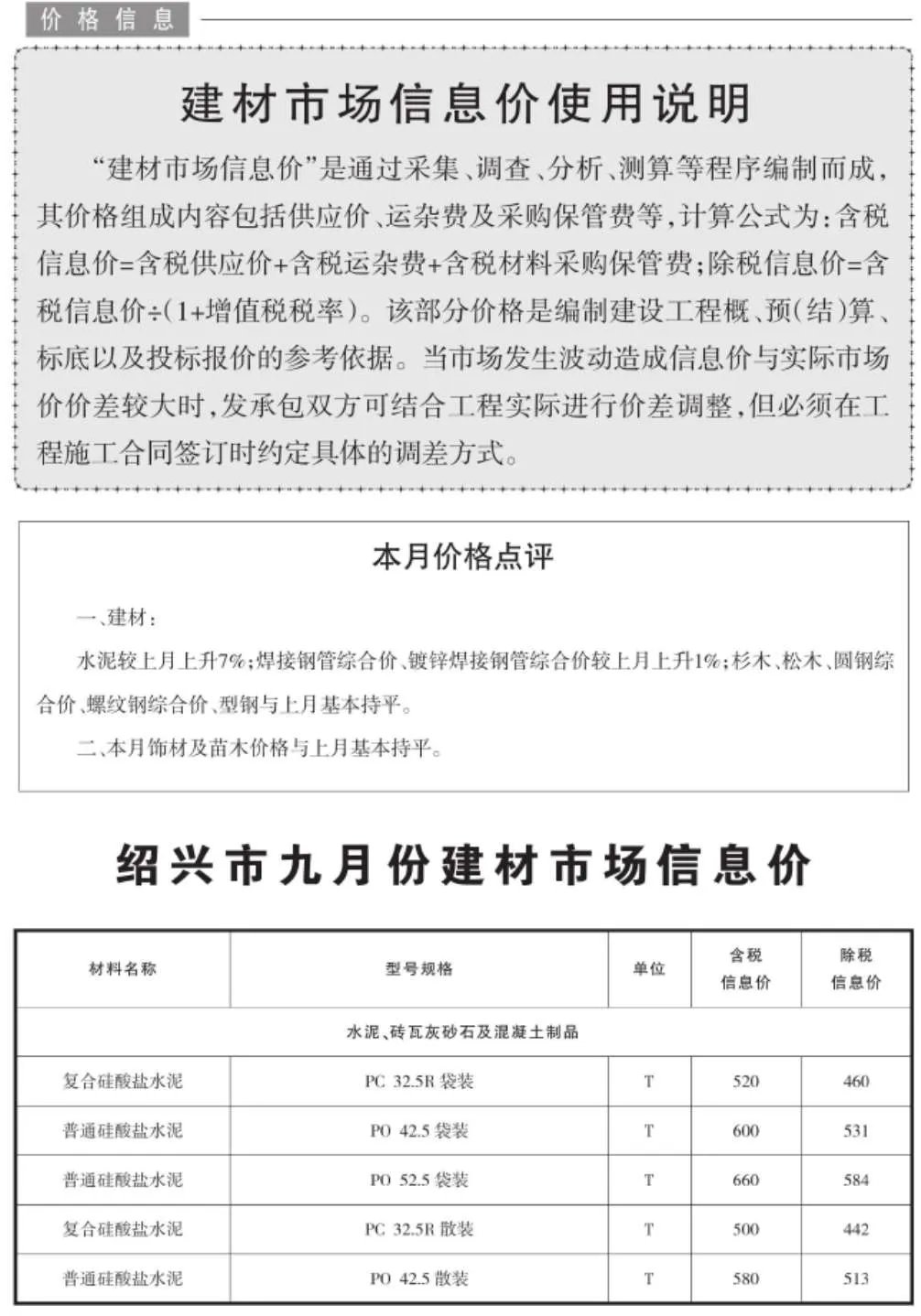 2020年9月绍兴信息价