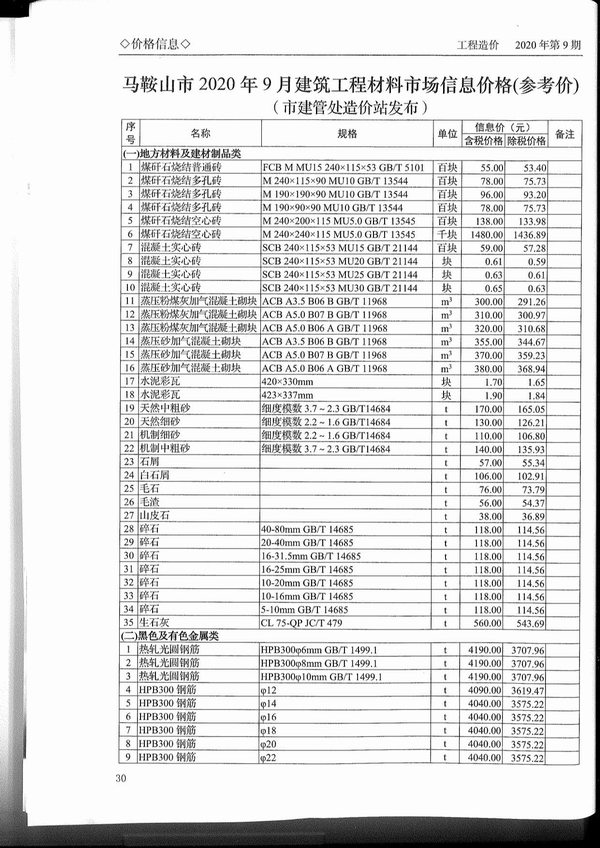 马鞍山市2020年9月信息价封面