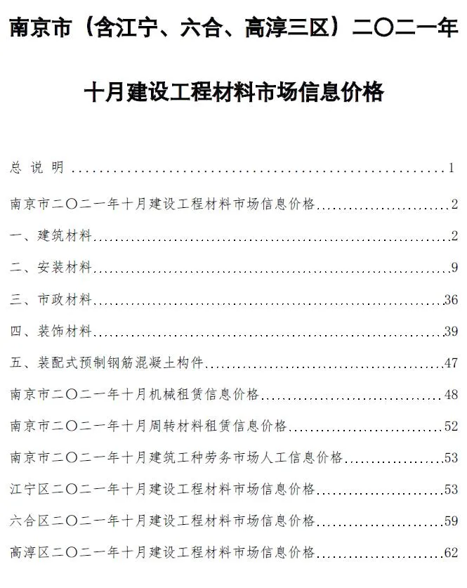 南京2021年10月信息价