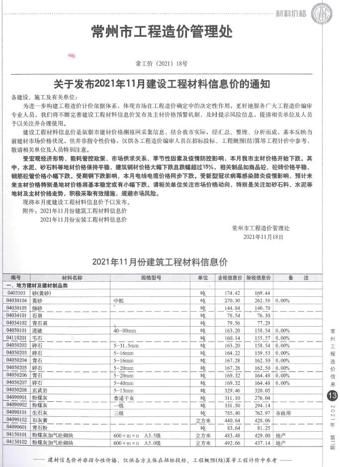 2021年11月常州信息价