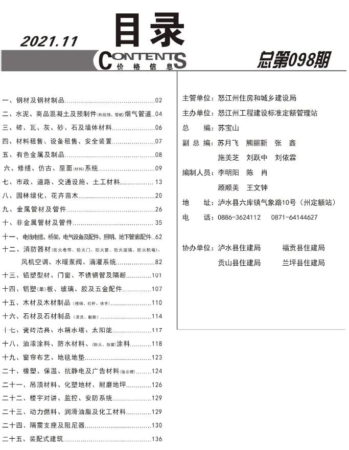2021年11月怒江信息价