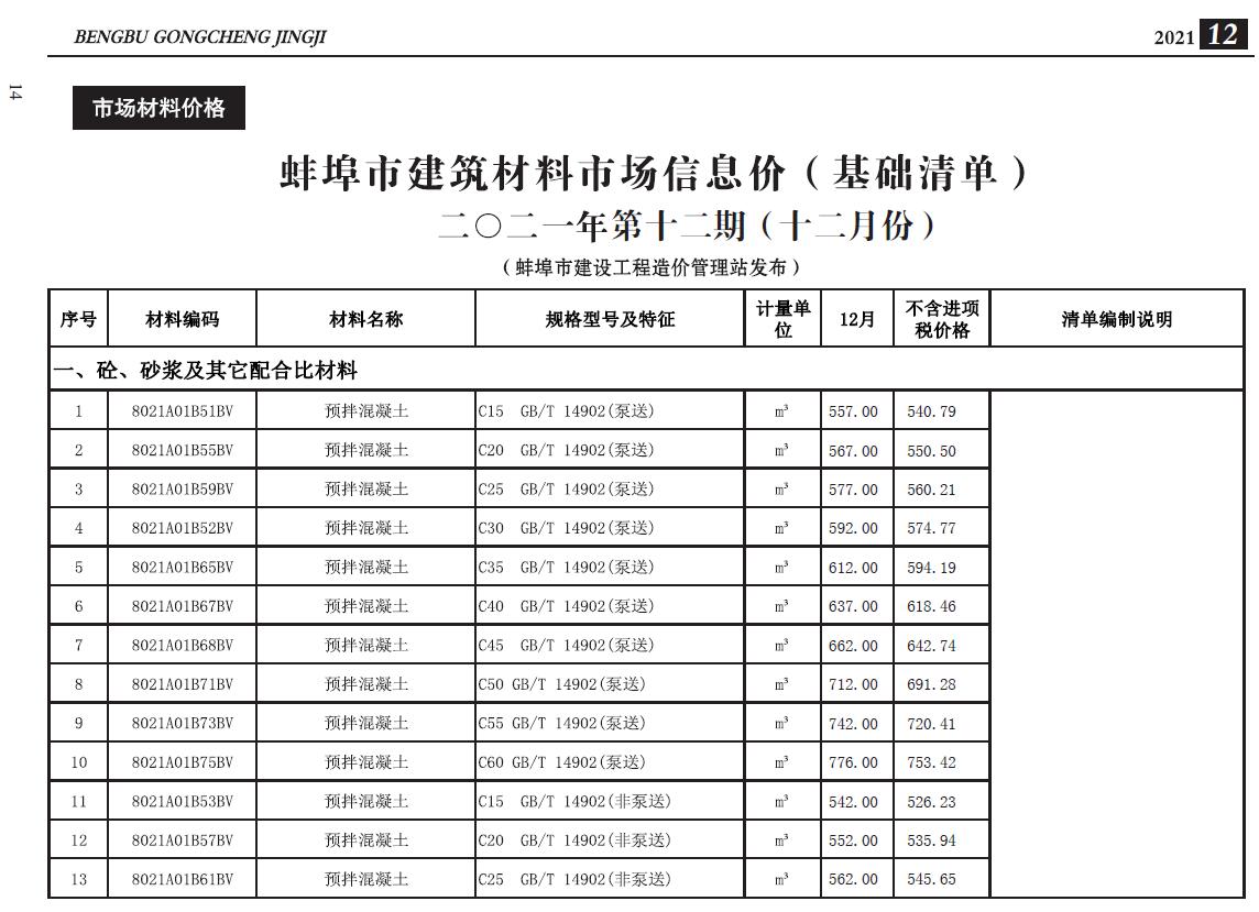 蚌埠市2021年12月信息价工程信息价_蚌埠市信息价期刊PDF扫描件电子版