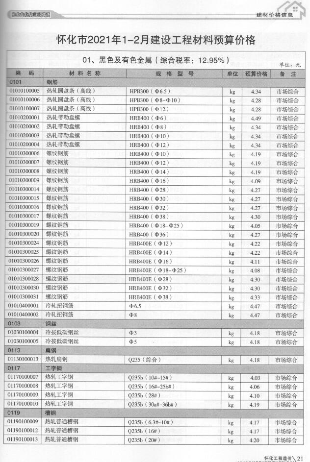怀化市2021年第1期信息价封面
