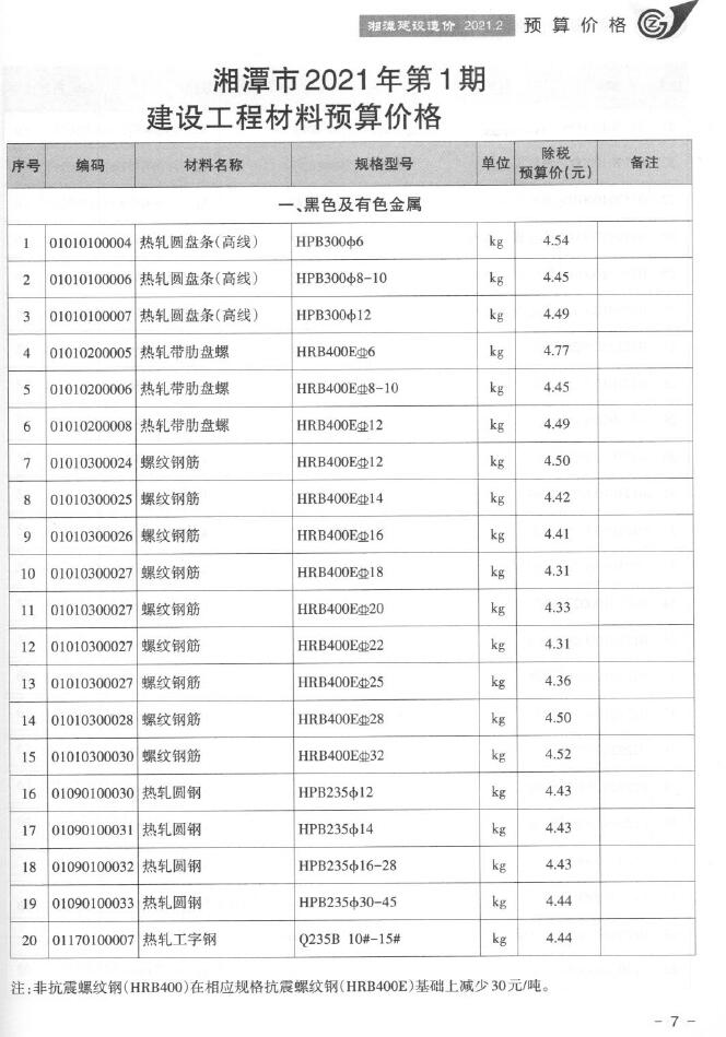 湘潭市2021年第1期信息价封面