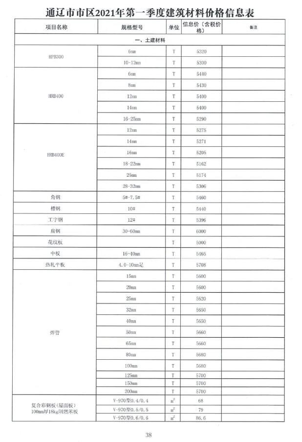 通辽市2021年第1期信息价封面