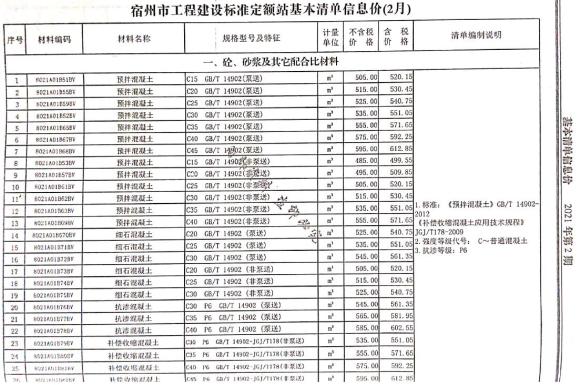 宿州市2021年2月工程结算价_宿州市工程结算价期刊PDF扫描件电子版