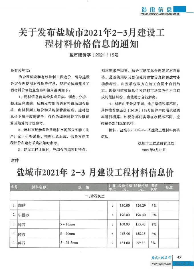 盐城2021年第2期电子版信息价