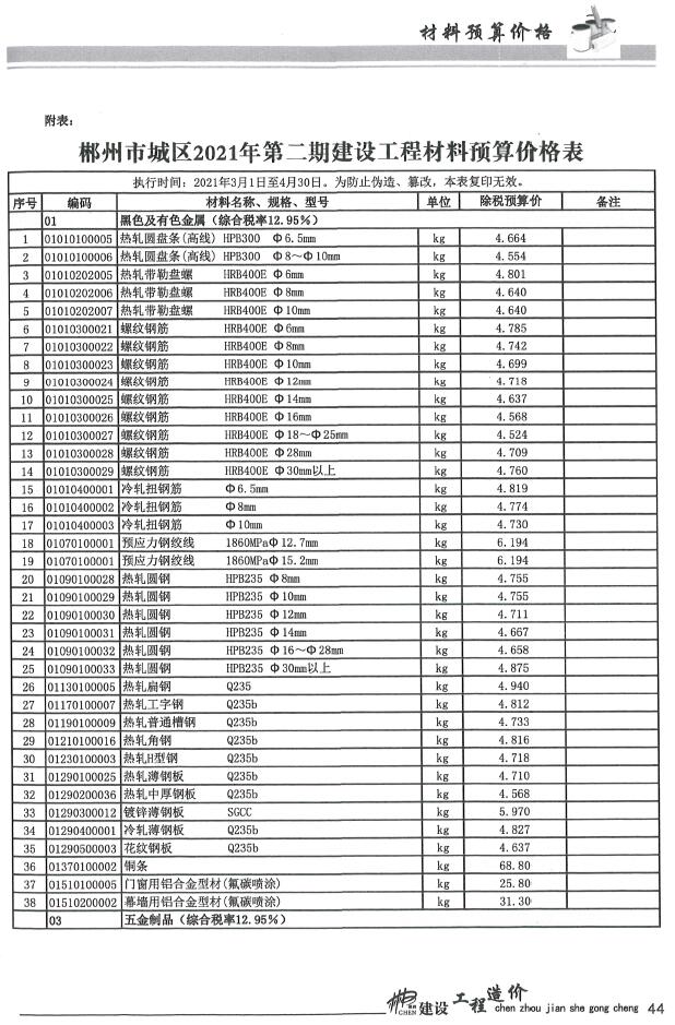 郴州市2021年2月工程信息价_郴州市信息价期刊PDF扫描件电子版