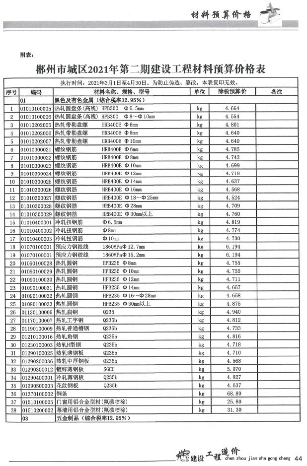 郴州市2021年第2期信息价封面
