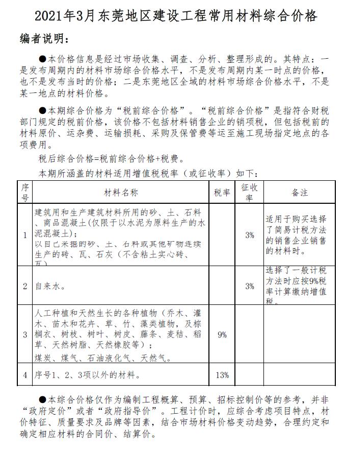 东莞市2021年第3期信息价封面