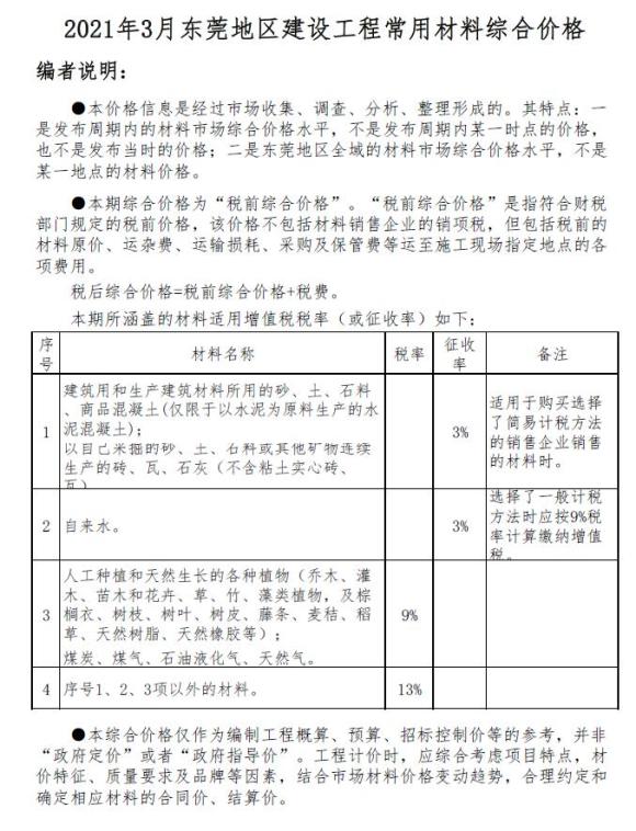 东莞市2021年3月材料价格依据_东莞市材料价格依据期刊PDF扫描件电子版