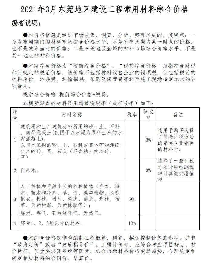 东莞2021年第3期电子版信息价