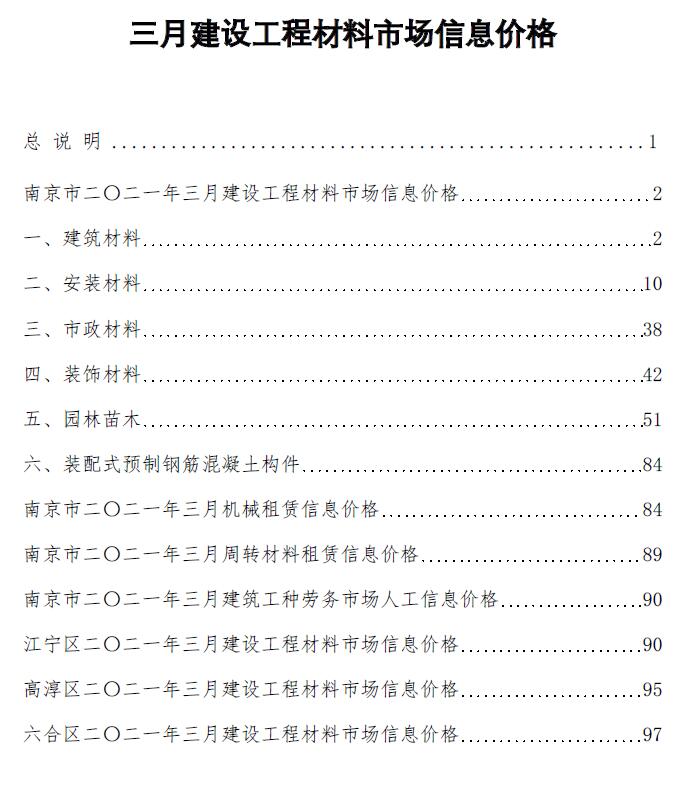 南京市2021年3期信息价电子版
