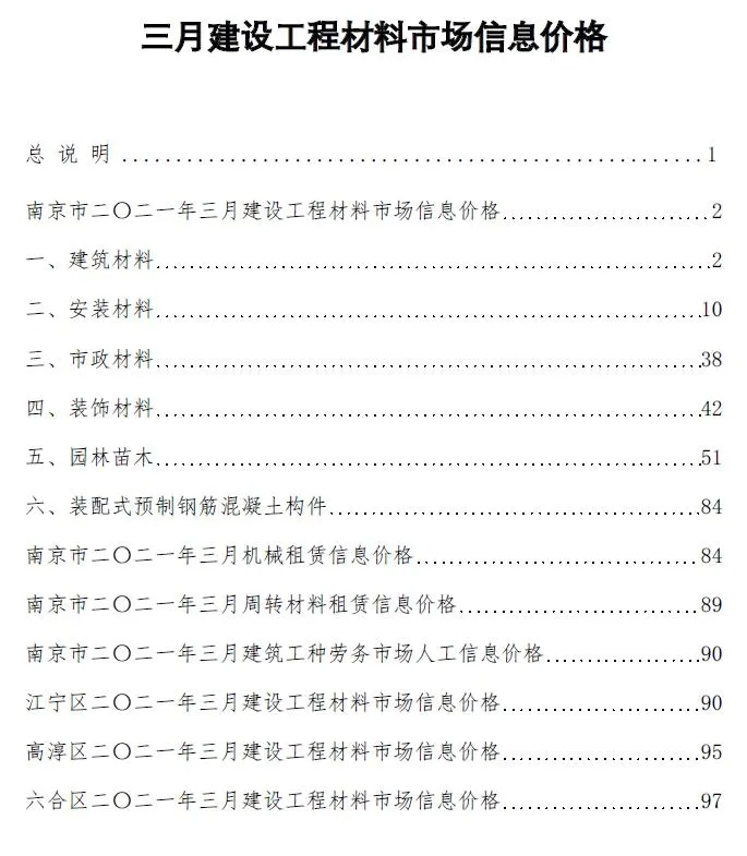 2021年第3期南京信息价