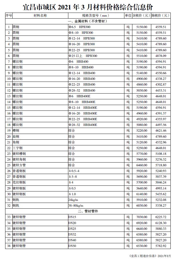 宜昌市2021年3月信息价工程信息价_宜昌市信息价期刊PDF扫描件电子版