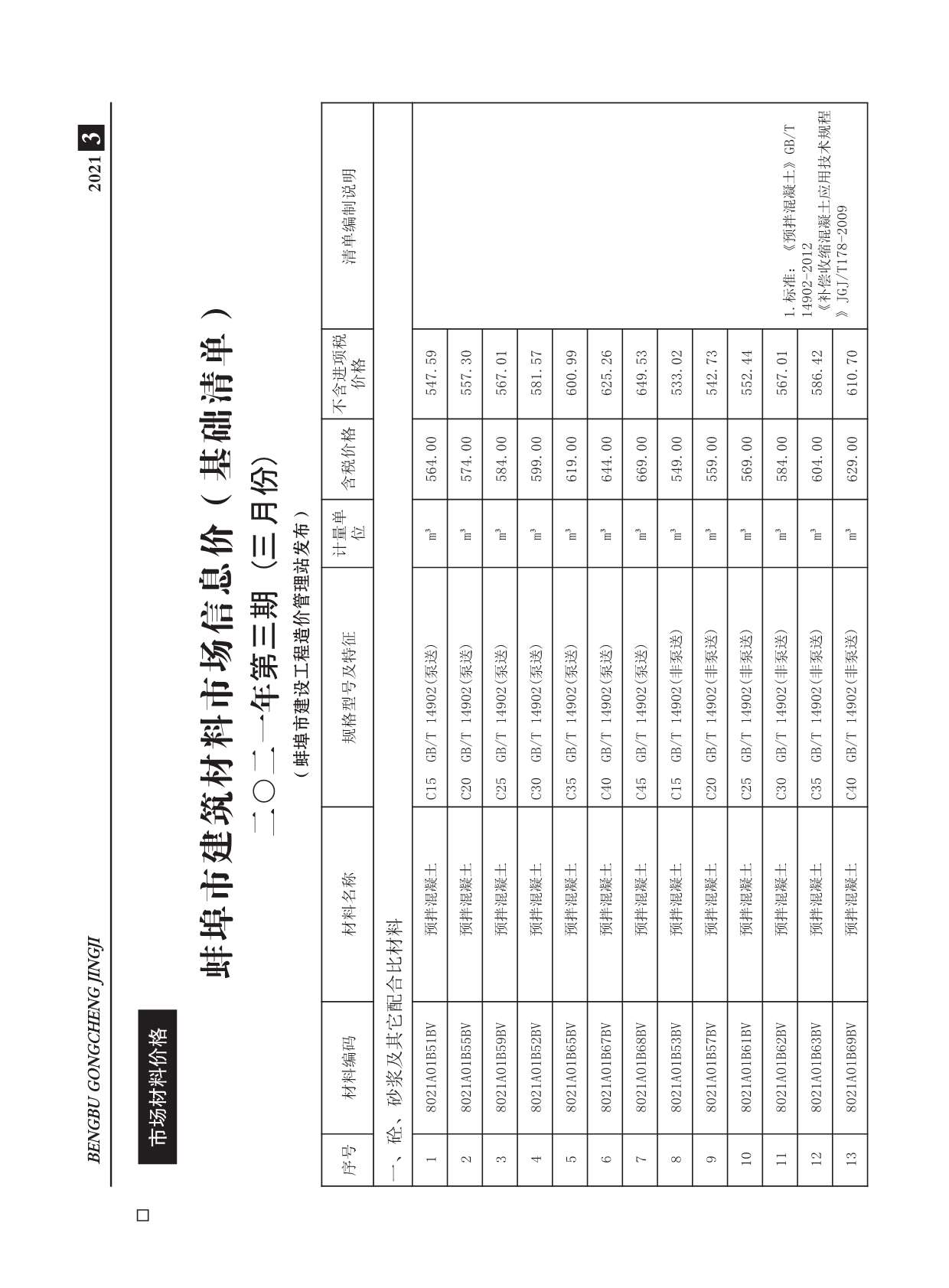 蚌埠市2021年3期信息价电子版