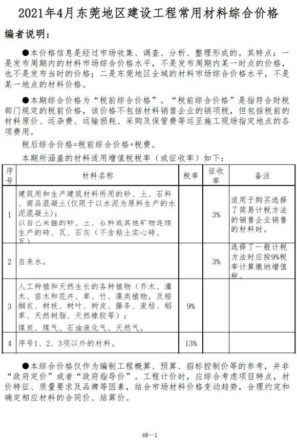 东莞市2021年4月工程材料价_东莞市工程材料价期刊PDF扫描件电子版
