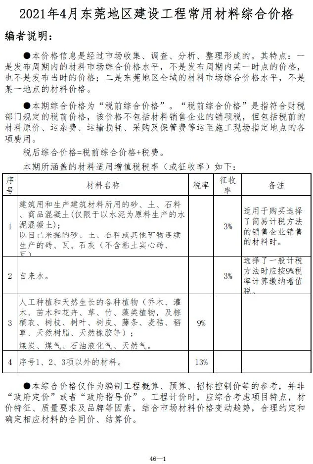 2021年第4期东莞信息价