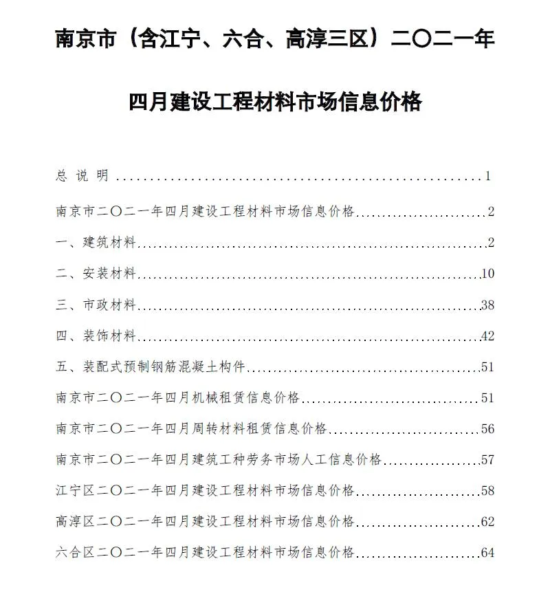 2021年第4期南京信息价