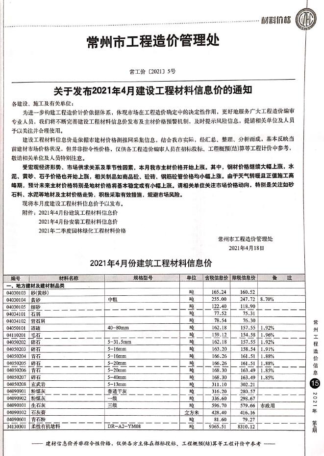 常州市2021年第4期信息价封面