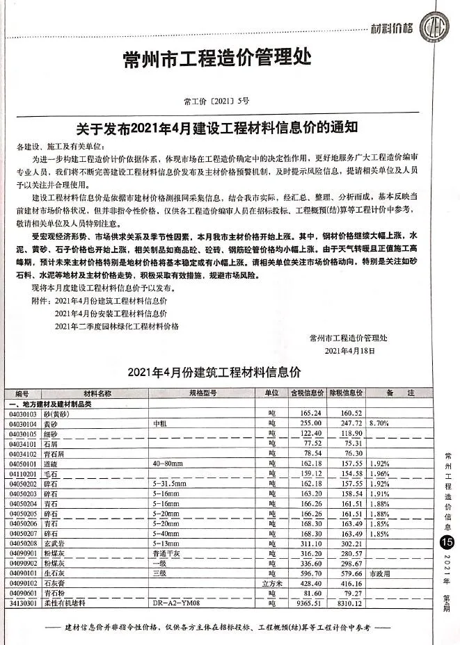 常州2021年第4期信息价