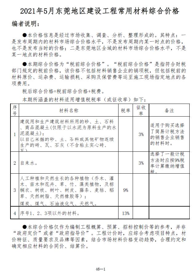 东莞市2021年第5期信息价封面