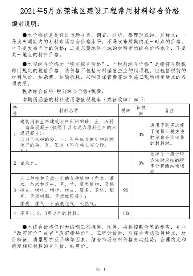 东莞市2021年第5期信息价封面