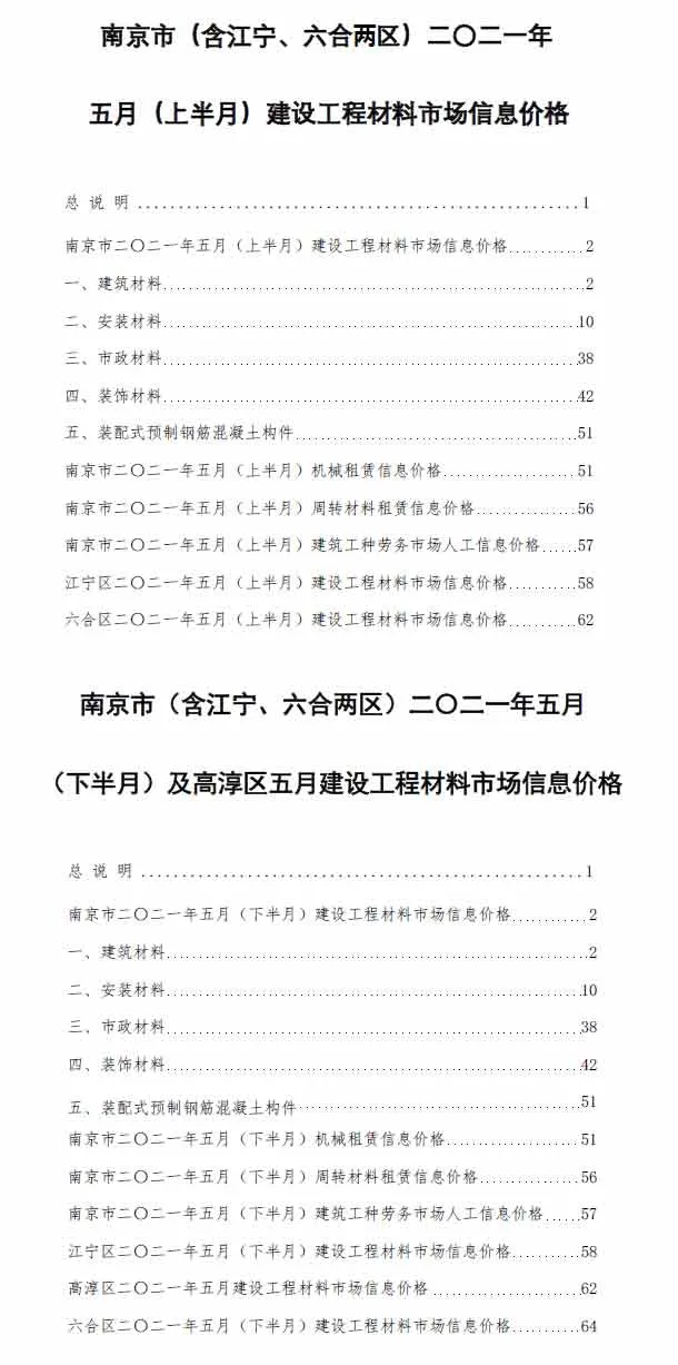 南京市2021年第5期信息价封面