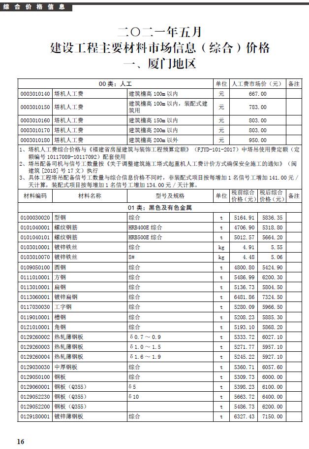 厦门市2021年5期信息价电子版