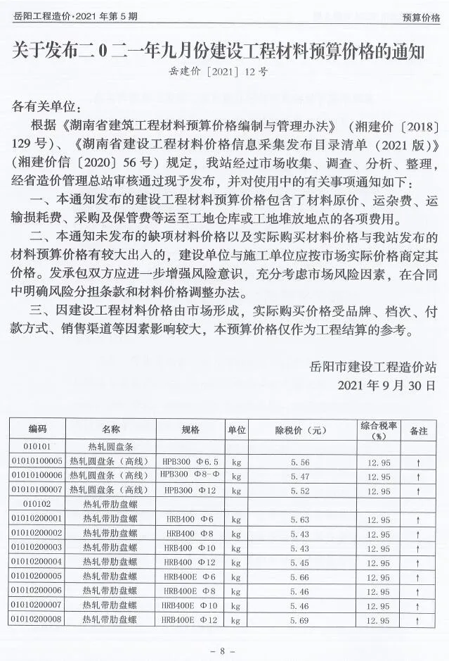 2021年岳阳信息价